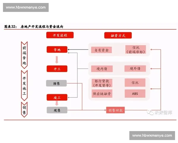 沃顿vs商业精英培养路径与现实竞争力全面对比深度解析